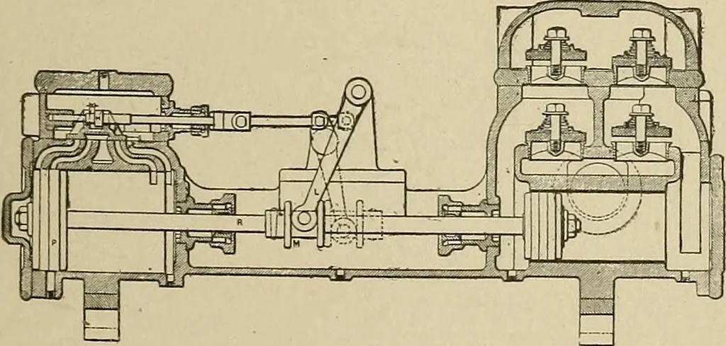An illustration from Mechanical movements, powers, devices and appliances;, 1903, leaf 148
