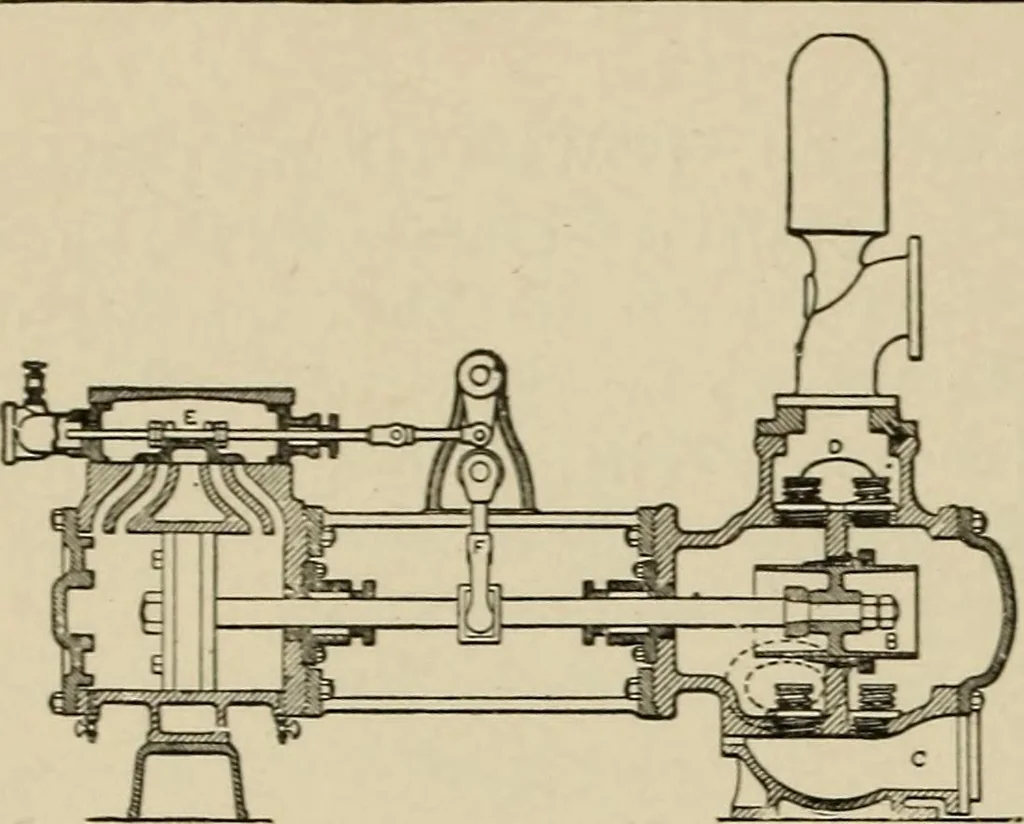 An illustration from Mechanical movements, powers, devices and appliances;, 1903, leaf 149