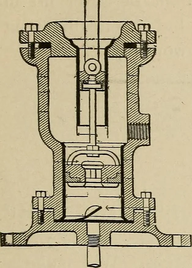An illustration from Mechanical movements, powers, devices and appliances;, 1903, leaf 150