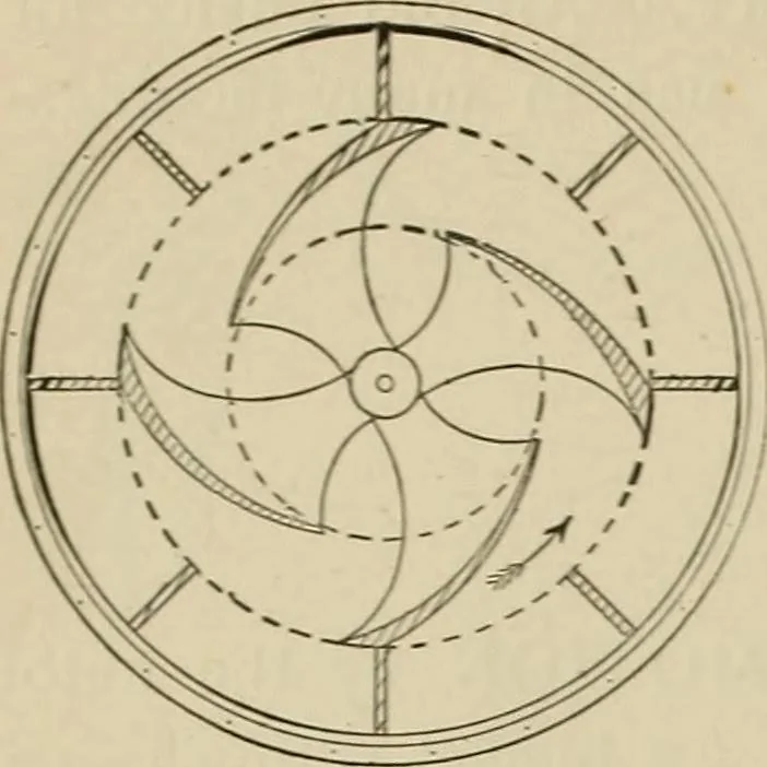 An illustration from Mechanical movements, powers, devices and appliances;, 1903, leaf 153