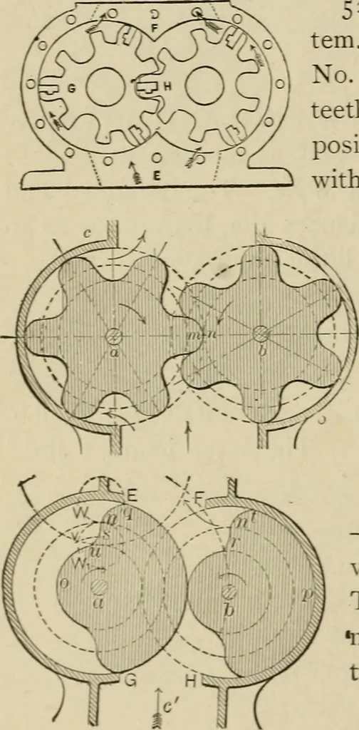 An illustration from Mechanical movements, powers, devices and appliances;, 1903, leaf 153