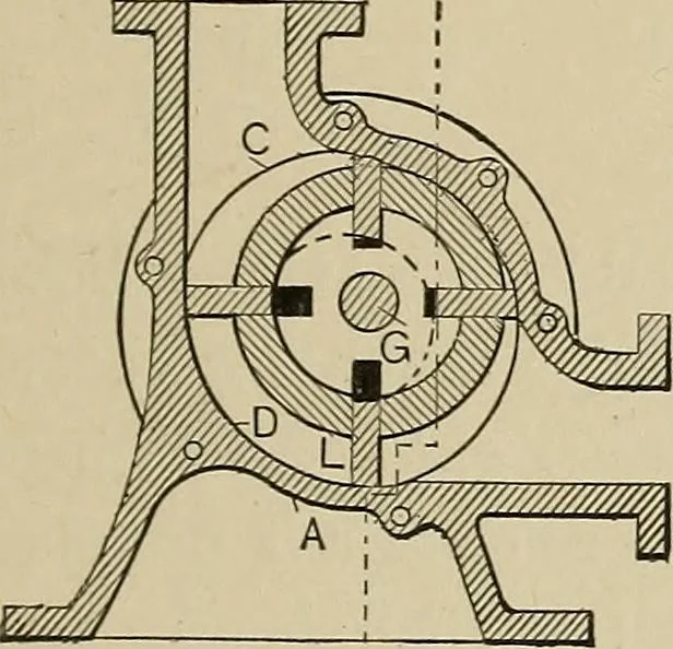 An illustration from Mechanical movements, powers, devices and appliances;, 1903, leaf 154