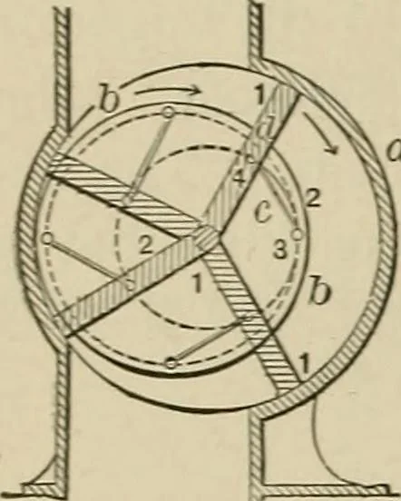 An illustration from Mechanical movements, powers, devices and appliances;, 1903, leaf 155