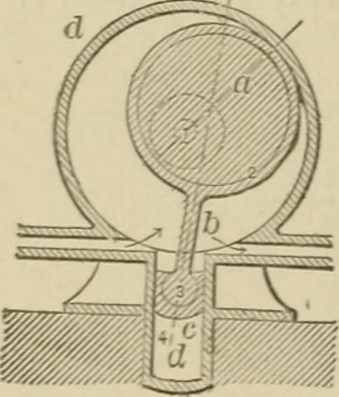 An illustration from Mechanical movements, powers, devices and appliances;, 1903, leaf 155