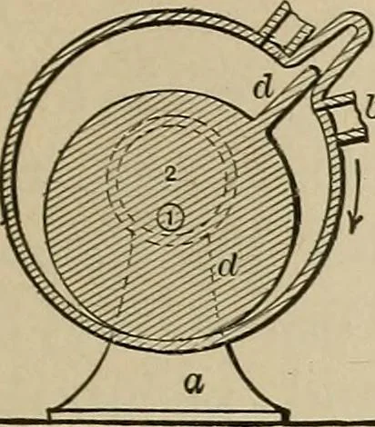 An illustration from Mechanical movements, powers, devices and appliances;, 1903, leaf 156
