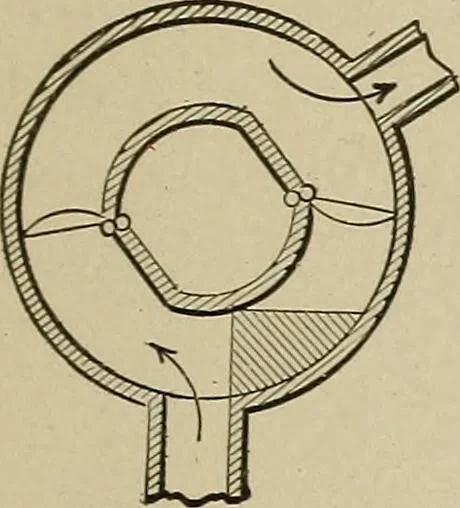 An illustration from Mechanical movements, powers, devices and appliances;, 1903, leaf 156