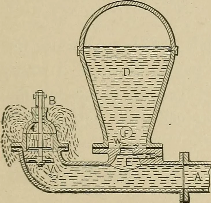 An illustration from Mechanical movements, powers, devices and appliances;, 1903, leaf 158