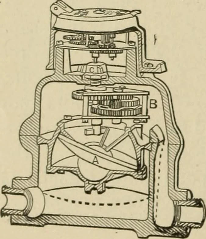 An illustration from Mechanical movements, powers, devices and appliances;, 1903, leaf 159