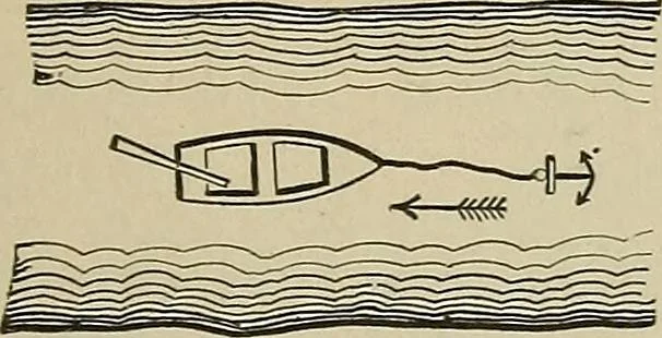 An illustration from Mechanical movements, powers, devices and appliances;, 1903, leaf 160