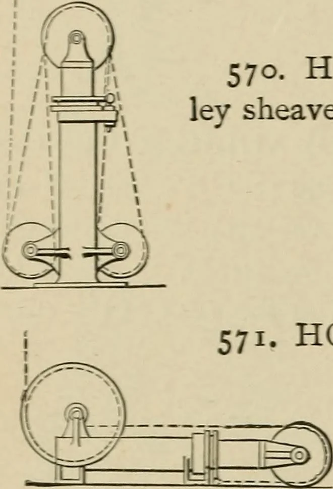 An illustration from Mechanical movements, powers, devices and appliances;, 1903, leaf 163
