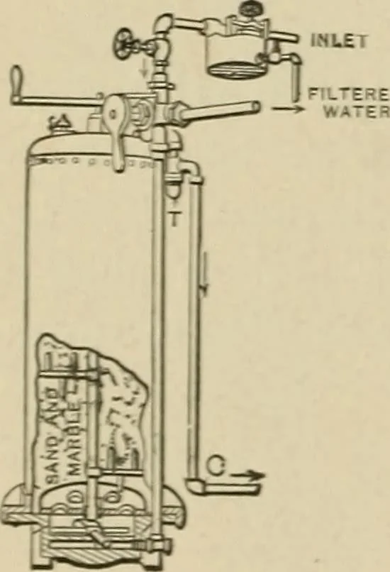 An illustration from Mechanical movements, powers, devices and appliances;, 1903, leaf 163