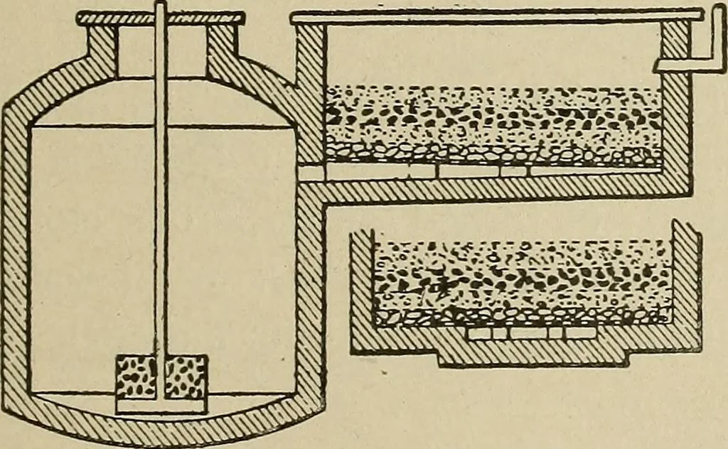 An illustration from Mechanical movements, powers, devices and appliances;, 1903, leaf 164