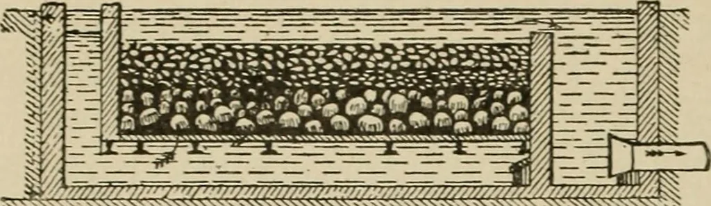An illustration from Mechanical movements, powers, devices and appliances;, 1903, leaf 165