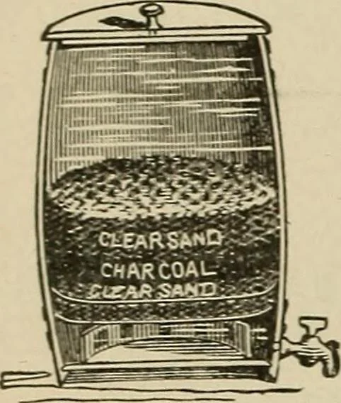 An illustration from Mechanical movements, powers, devices and appliances;, 1903, leaf 165