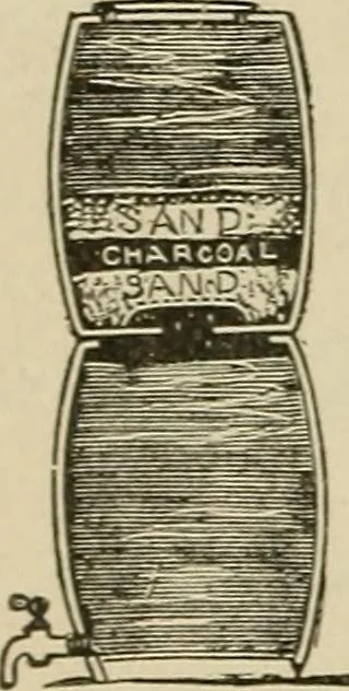 An illustration from Mechanical movements, powers, devices and appliances;, 1903, leaf 165