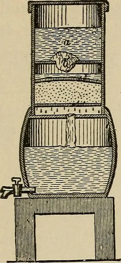 An illustration from Mechanical movements, powers, devices and appliances;, 1903, leaf 166