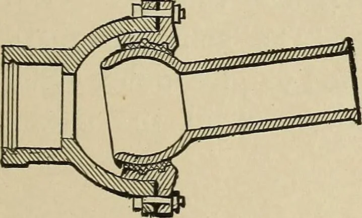 An illustration from Mechanical movements, powers, devices and appliances;, 1903, leaf 166