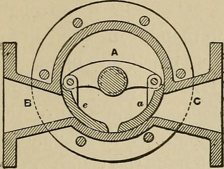 An illustration from Mechanical movements, powers, devices and appliances;, 1903, leaf 168