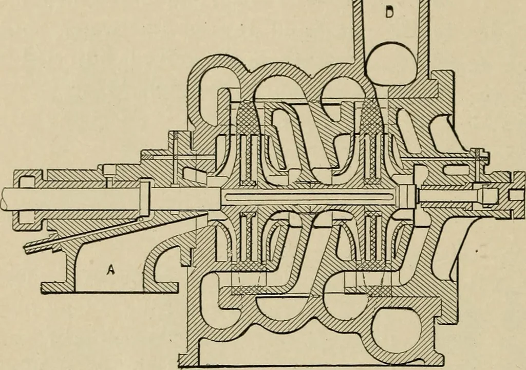 An illustration from Mechanical movements, powers, devices and appliances;, 1903, leaf 173