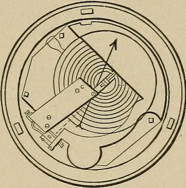 An illustration from Mechanical movements, powers, devices and appliances;, 1903, leaf 174