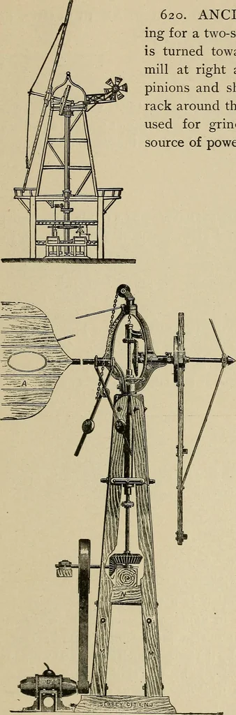 An illustration from Mechanical movements, powers, devices and appliances;, 1903, leaf 176