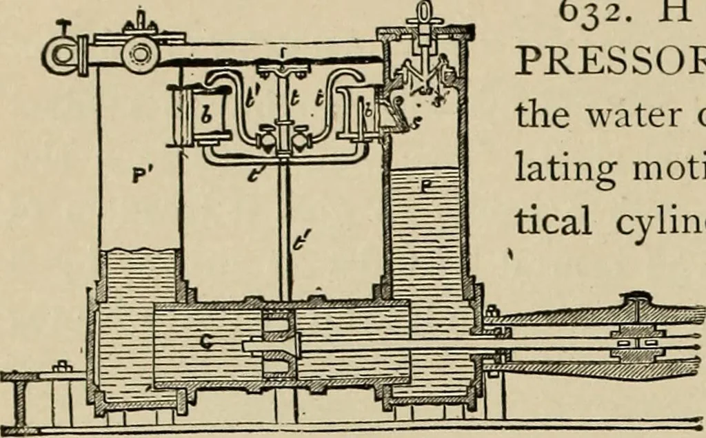 An illustration from Mechanical movements, powers, devices and appliances;, 1903, leaf 179