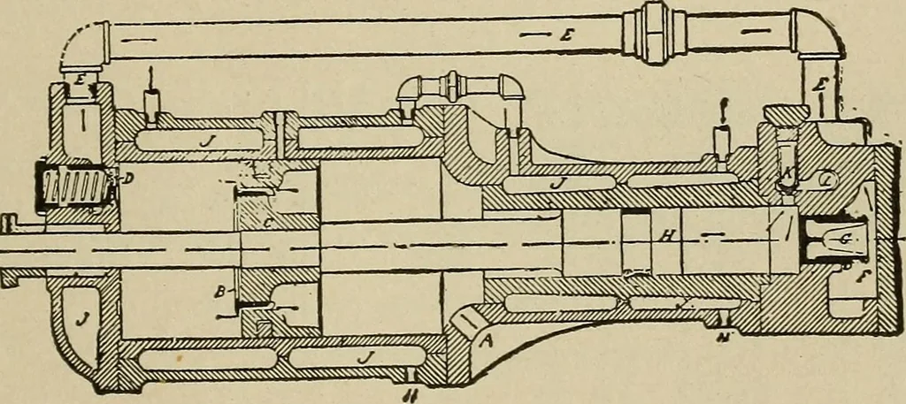 An illustration from Mechanical movements, powers, devices and appliances;, 1903, leaf 182