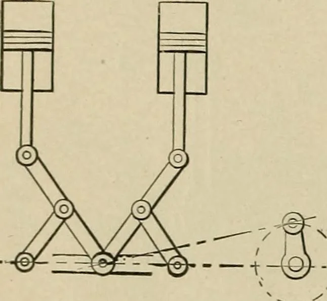 An illustration from Mechanical movements, powers, devices and appliances;, 1903, leaf 183