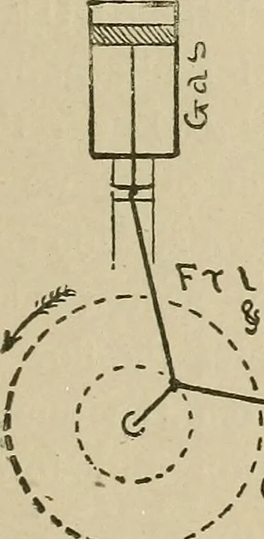An illustration from Mechanical movements, powers, devices and appliances;, 1903, leaf 184