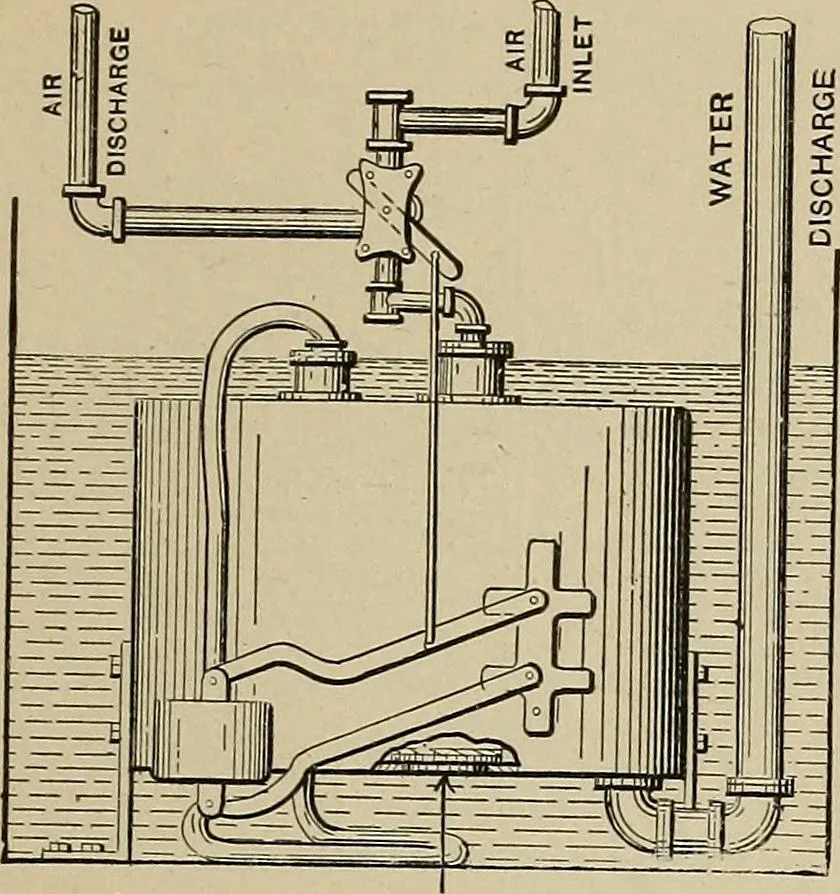 An illustration from Mechanical movements, powers, devices and appliances;, 1903, leaf 186