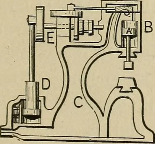 An illustration from Mechanical movements, powers, devices and appliances;, 1903, leaf 190