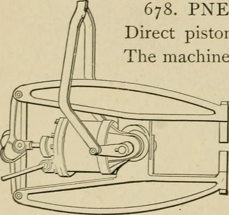 An illustration from Mechanical movements, powers, devices and appliances;, 1903, leaf 191