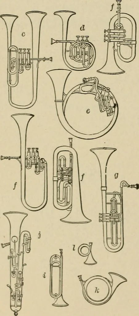 An illustration from Mechanical movements, powers, devices and appliances;, 1903, leaf 195