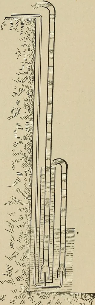 An illustration from Mechanical movements, powers, devices and appliances;, 1903, leaf 196