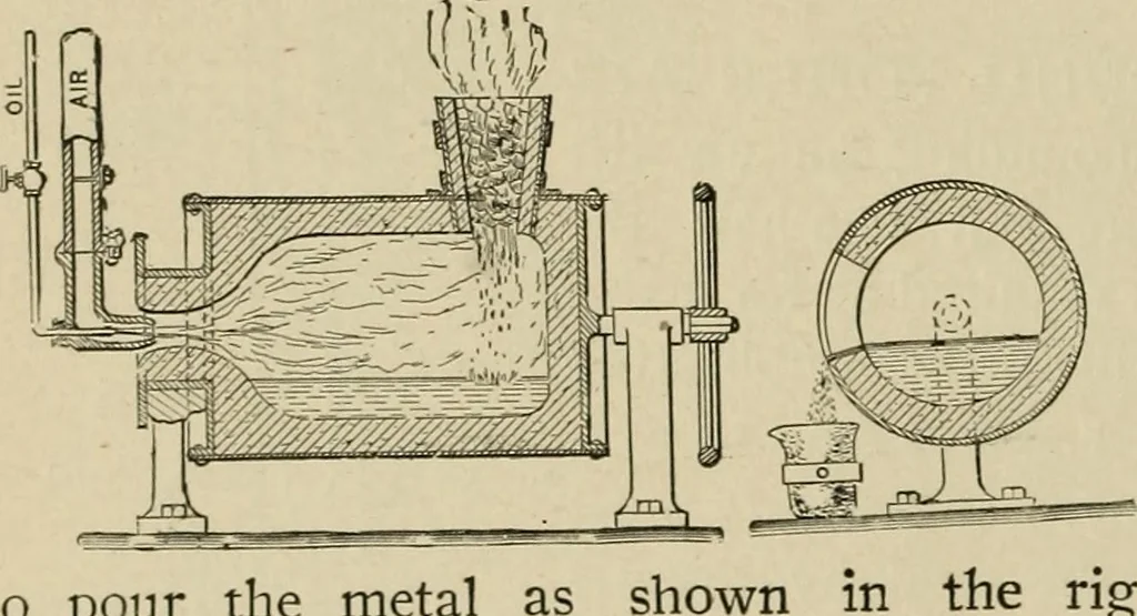 An illustration from Mechanical movements, powers, devices and appliances;, 1903, leaf 197