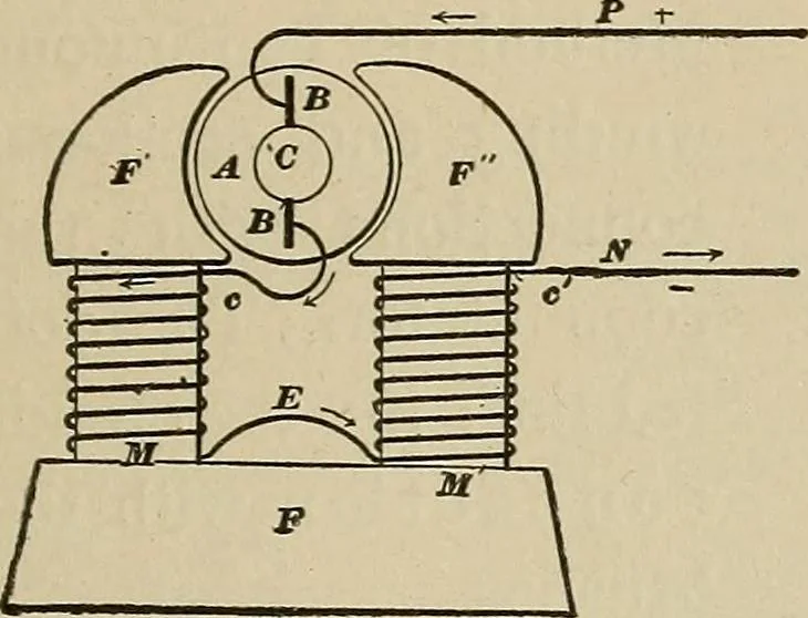 An illustration from Mechanical movements, powers, devices and appliances;, 1903, leaf 198