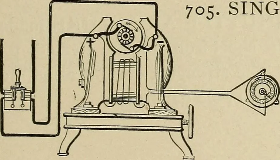An illustration from Mechanical movements, powers, devices and appliances;, 1903, leaf 198