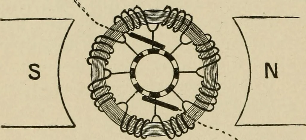 An illustration from Mechanical movements, powers, devices and appliances;, 1903, leaf 199