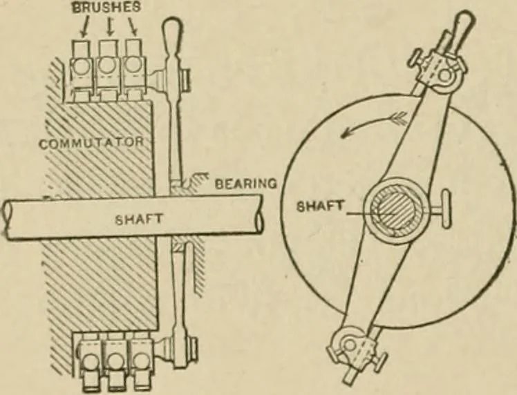 An illustration from Mechanical movements, powers, devices and appliances;, 1903, leaf 199
