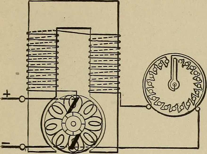 An illustration from Mechanical movements, powers, devices and appliances;, 1903, leaf 200