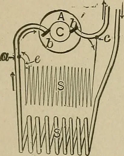 An illustration from Mechanical movements, powers, devices and appliances;, 1903, leaf 200
