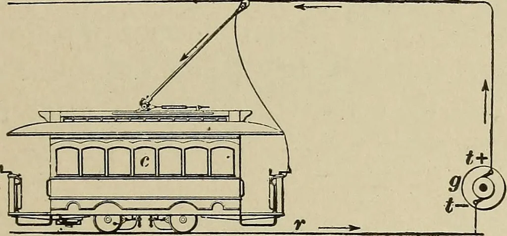 An illustration from Mechanical movements, powers, devices and appliances;, 1903, leaf 202