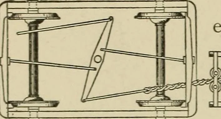 An illustration from Mechanical movements, powers, devices and appliances;, 1903, leaf 203
