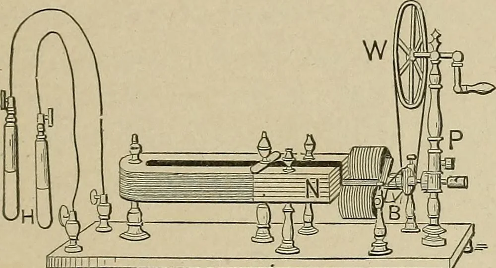 An illustration from Mechanical movements, powers, devices and appliances;, 1903, leaf 204