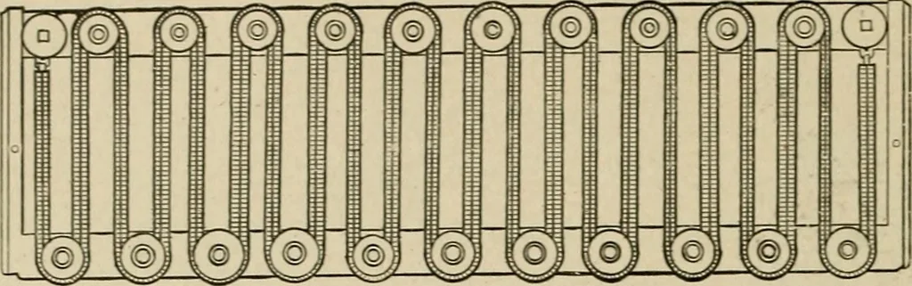 An illustration from Mechanical movements, powers, devices and appliances;, 1903, leaf 207