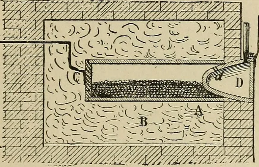 An illustration from Mechanical movements, powers, devices and appliances;, 1903, leaf 208