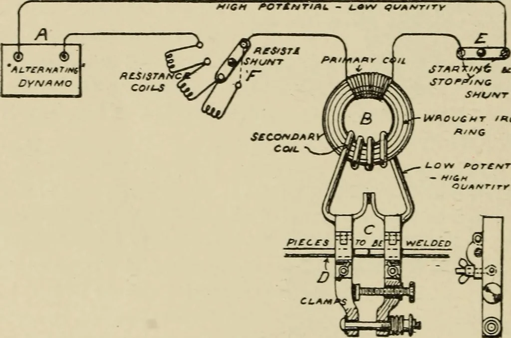 An illustration from Mechanical movements, powers, devices and appliances;, 1903, leaf 209