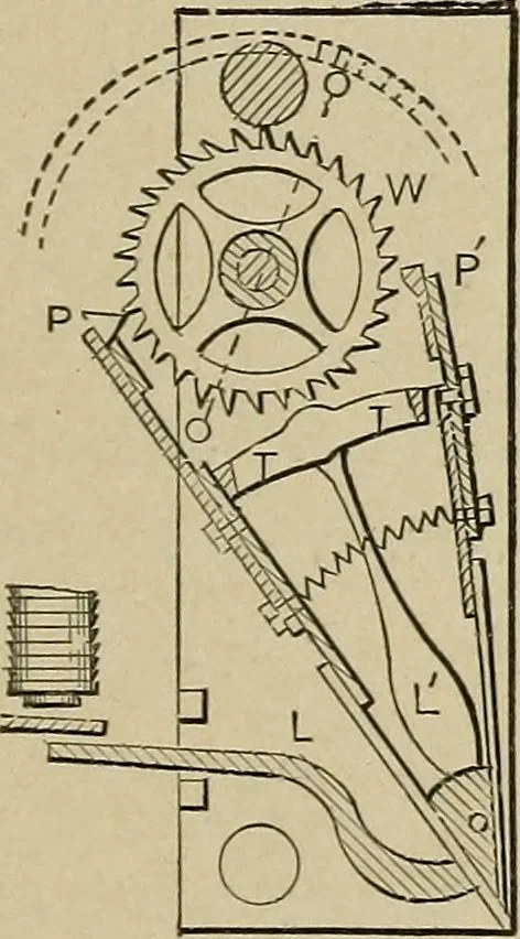An illustration from Mechanical movements, powers, devices and appliances;, 1903, leaf 212