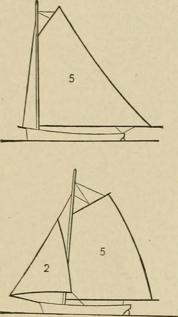 An illustration from Mechanical movements, powers, devices and appliances;, 1903, leaf 215