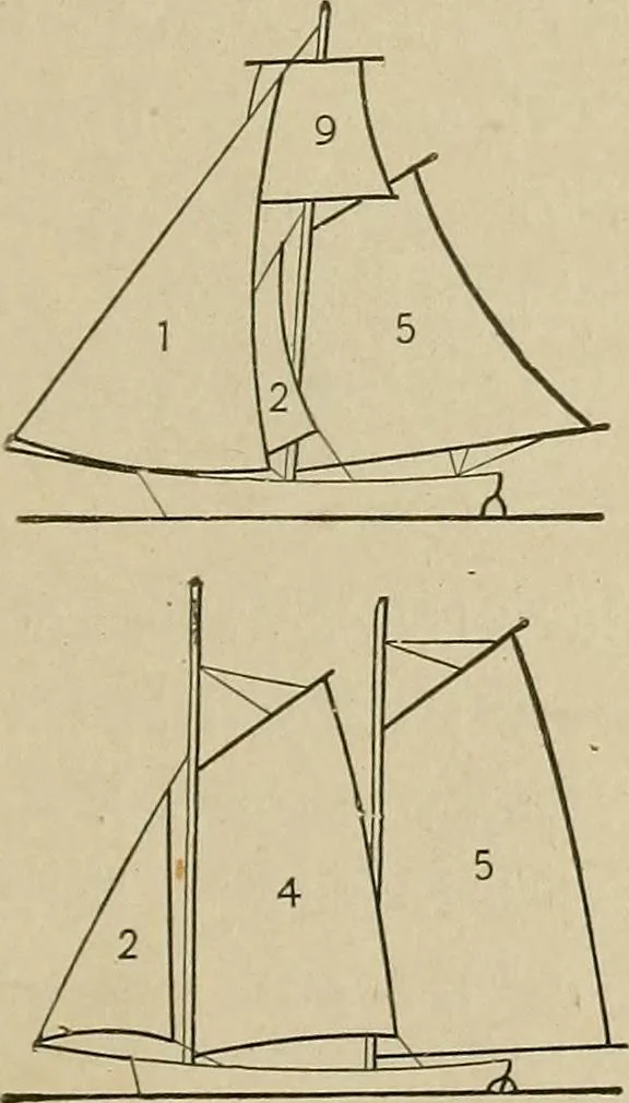 An illustration from Mechanical movements, powers, devices and appliances;, 1903, leaf 216